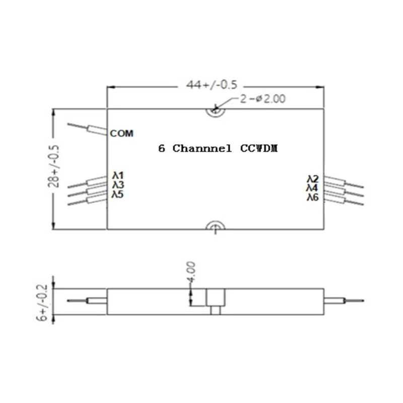 6 суваг cwdact cwdm (CCWDM)