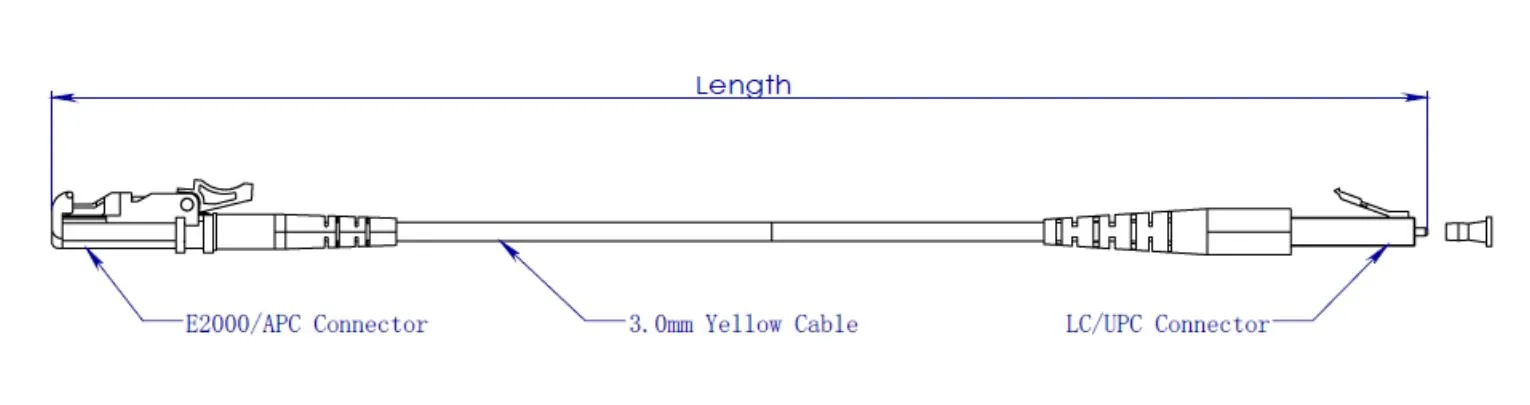 3mm Round Cable E2000/APC- LC/UPC Patch Cords