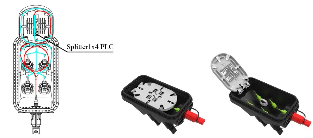 Pre-connectorized Fiber Optic Cable Distribution Box GFS-004-008C